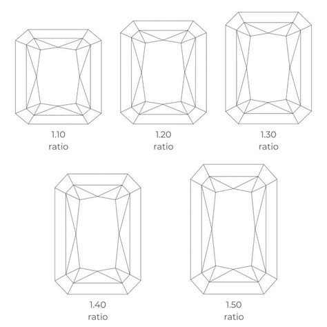 Radiant Cut Diamond Guide | Diamond Buzz