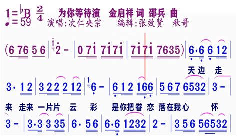 【张效贤爱音乐】次仁央宗演唱《为你等待》的动态简谱 2万粉丝1万作品期待你的评论音乐视频 免费在线观看 爱奇艺