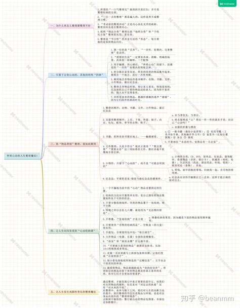 怦然心动的人生整理魔法1and2 思维导图 知乎