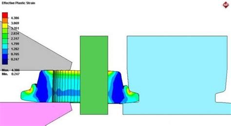 Cold Forming Finite Element Simulation Enteknograte