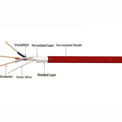 Shenzhen Llt Fire Alarm Cable For Security System Ensure Safety