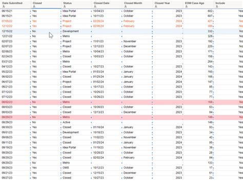 Average Collect Referencing Another Sheet And A Date Range — Smartsheet Community