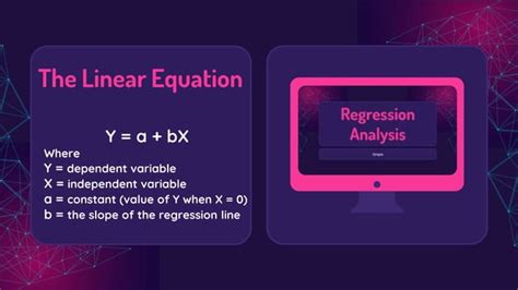 Simple Linear Regression Pptx