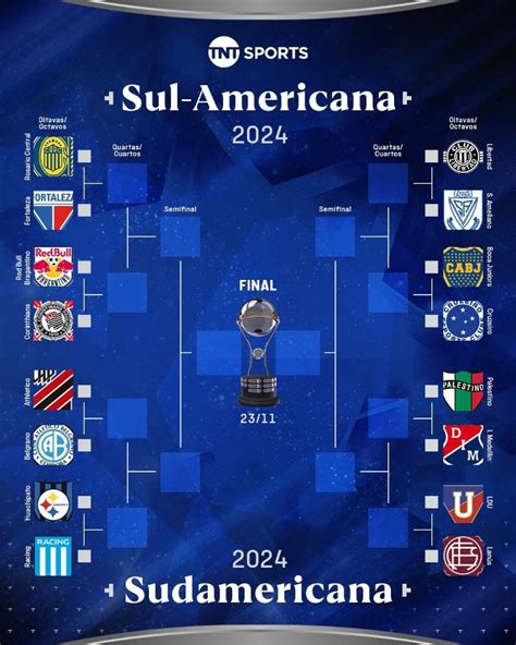 Sul Americana Veja O Chaveamento Das Oitavas De Final