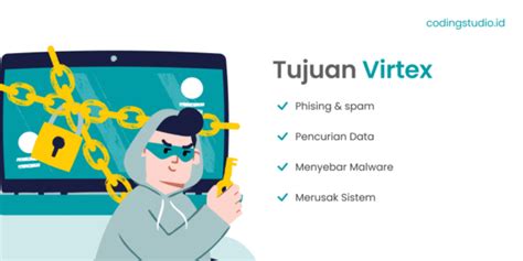 Virtex Adalah Pengertian Tujuan Dan Cara Mengatasinya