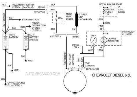 Diagrama Electrico Motor Vortec Camioneta Gmc Lista