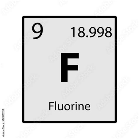 Fluorine Periodic Table