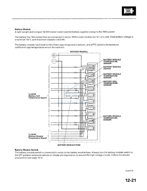 Honda Accord Hybrid Manual Part