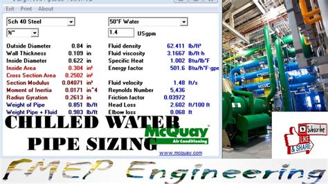 Chilled Water Pipe Diagram Piping Chilled