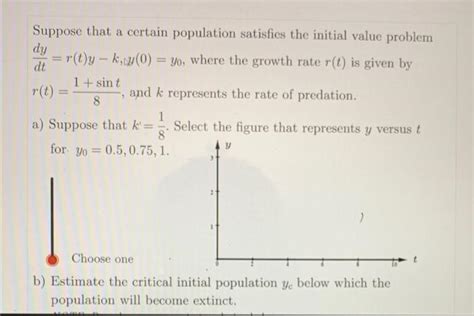 Solved Suppose That A Certain Population Satisfies The Chegg