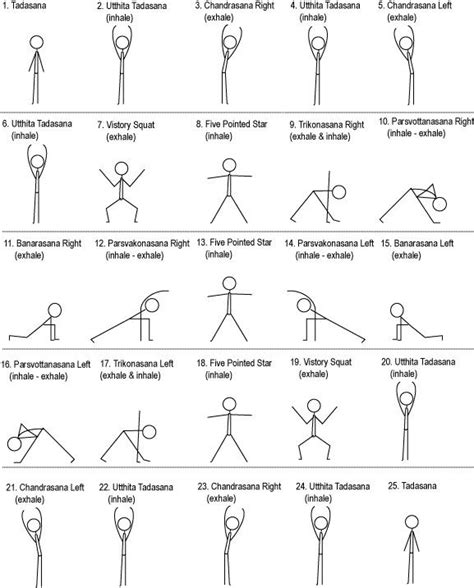 Stick Figure Yoga Chart Yoga Sequences Bikram Yoga Night Yoga