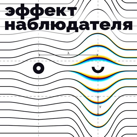Эффект Наблюдателя | Lyssna här | Poddtoppen.se