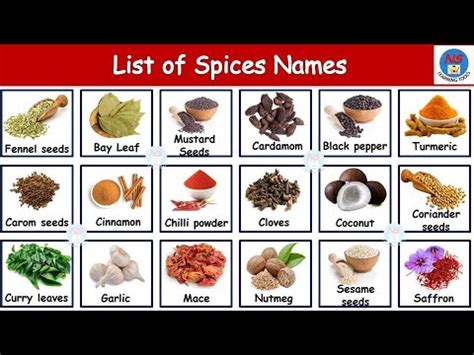 List Of Spices Spices Names In English And Hindi Spices