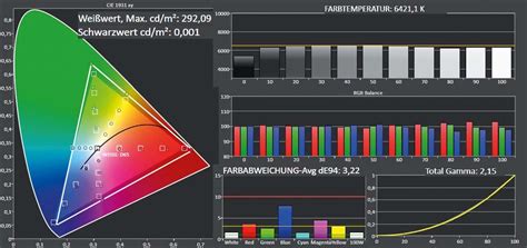 LG 55UH8509 Fernseher Ultra HD Und 8K Im Test Sehr Gut