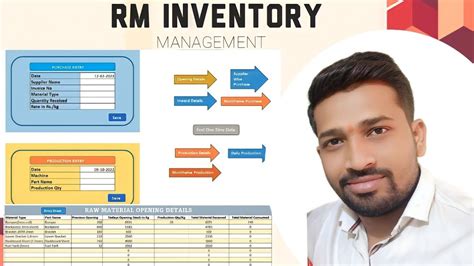 Raw Material Inventory Management Daily Opening Stock Inventory Youtube