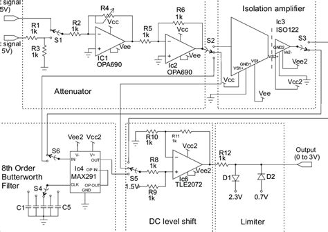 Schematic Diagram Of The Signal Conditioning Circuit Download