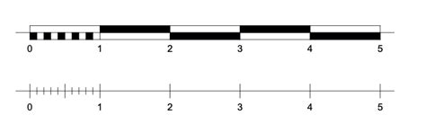 Architectural Drawing Scale Bar Effie Catalano