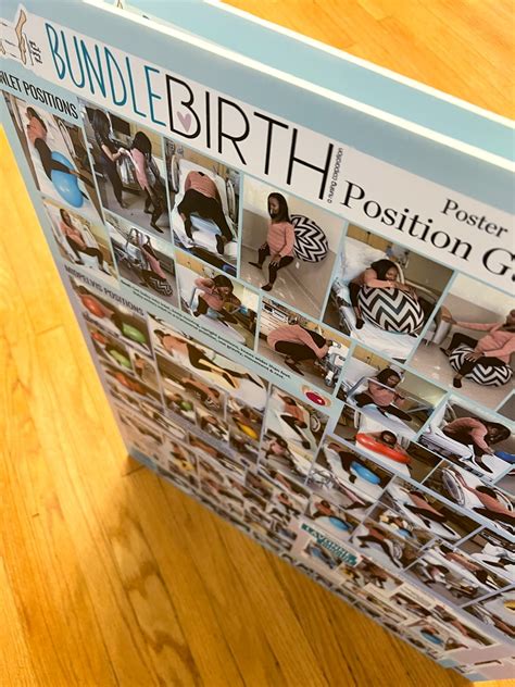 Mounted Poster Position Guide Pack Bundle Birth Nurses