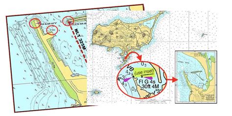 Typical Scale Of A Harbour Navigation Chart Chs Nautical Chart