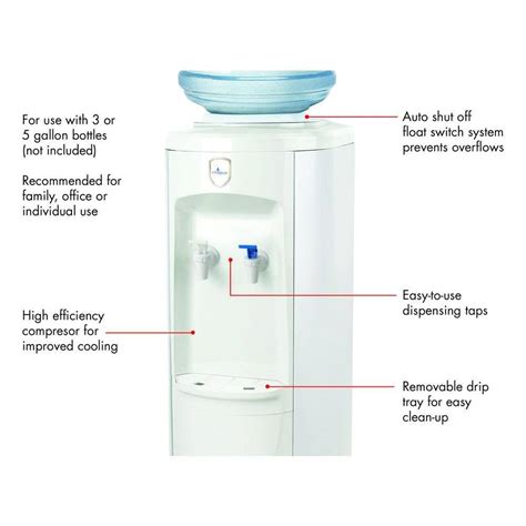 Vitapur Vwd2236w 3 5 Gal Room Cold Temperature Top Load Floor Standing Water Cooler Dispenser