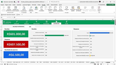 Planilha De Balan O Patrimonial Em Excel Vizual Planilhas