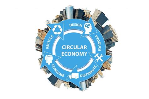 Circular economy and product design - igus Blog