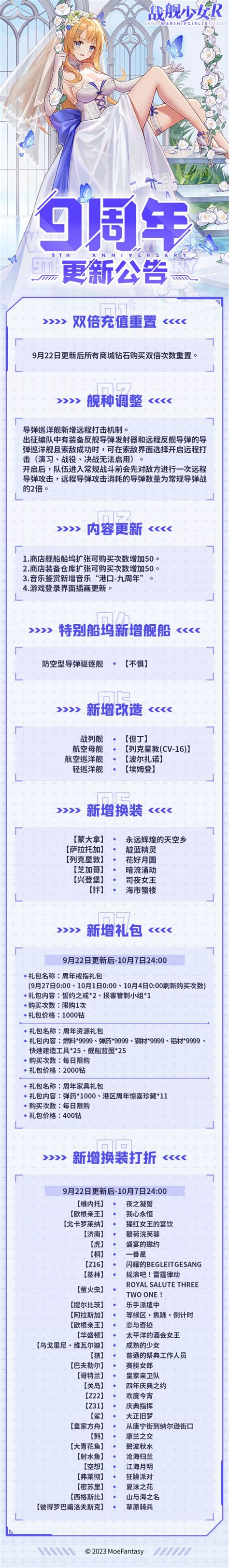 维护and更新公告 9月22日1000~1600九周年停机更新 Nga玩家社区