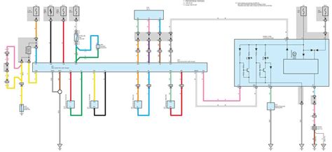 Understanding The Citroen C2 Wiring Diagram A Complete Guide