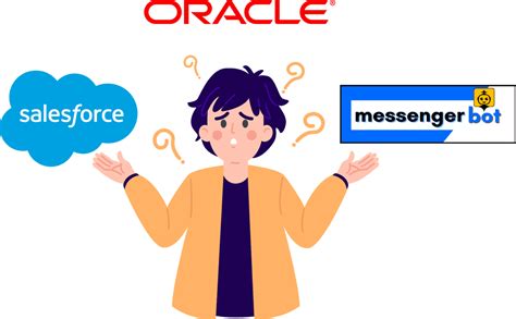 Salesforce Vs Oracle Vs Messenger Comparison Of Three Different