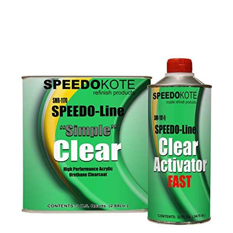 Best Clear Coat For Your Car