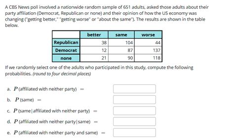 Solved A CBS News Poll Involved A Nationwide Random Sample Chegg