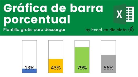 Como Hacer Una Grafica De Barras Youtube