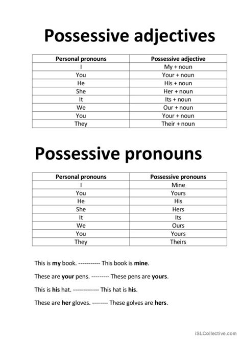 Possessive Adjectives And Possessive English Esl Worksheets Pdf And Doc