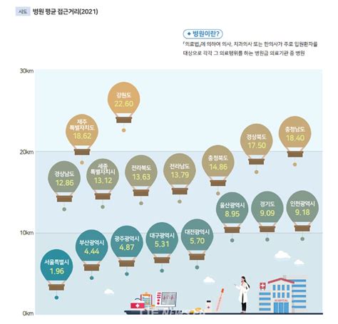 인쇄하기