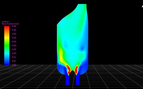 【中文版教程】ansys Fluent案例柴油喷雾燃烧哔哩哔哩bilibili