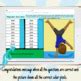 Multiplication Facts S Magic Moving Pixel Art Mystery Picture