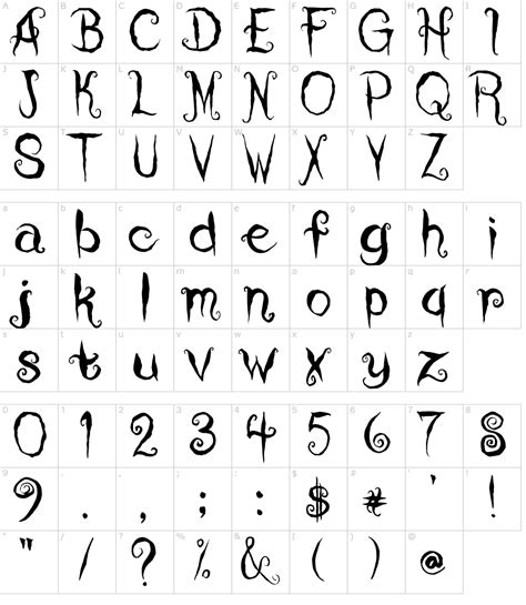 Coralines Cat Font Download