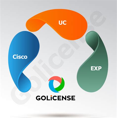 Lic Exp Rms Golicense