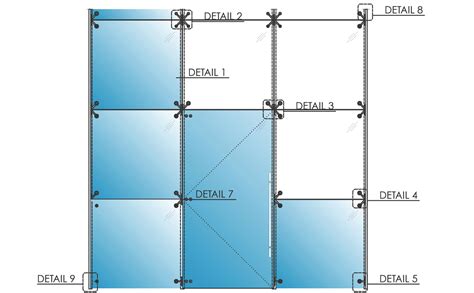 Curtain Wall Mullion