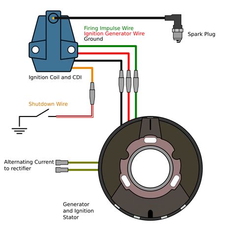 Circuit Diagram Of Capacitor Discharge Ignition System Circuit Diagram