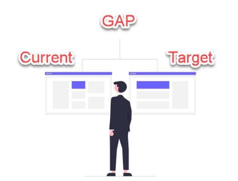 Unlocking Process Optimization The Importance Of Current State Future