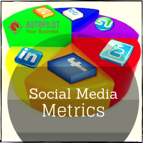 Social Media Metrics How Can You Measure Your Success Autopilot