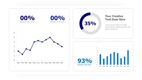 Dashboard 1 Inforgraphics & Slides