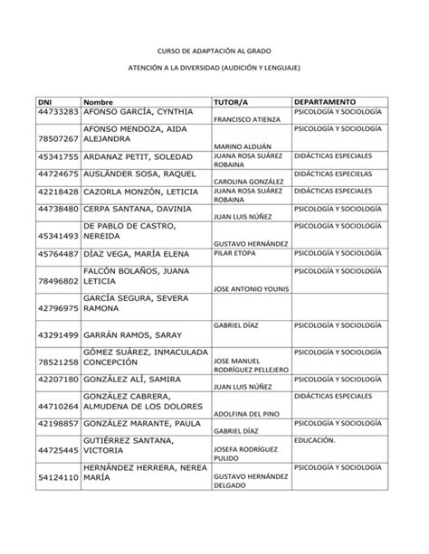 Atenci N A La Diversidad Aud Y Len