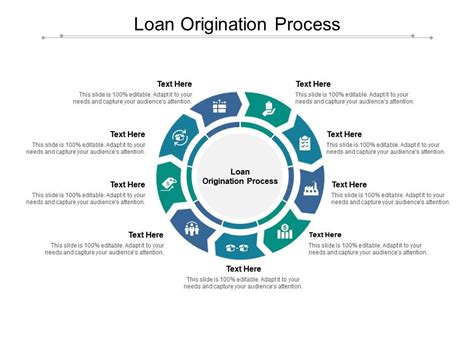 Loan Origination Process Ppt Powerpoint Presentation Icon Objects Cpb Presentation Graphics