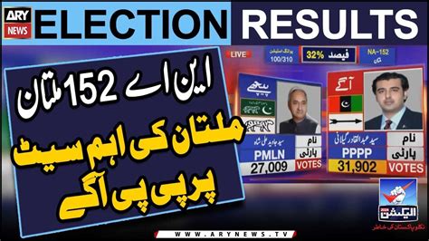 Election Unofficial Result Of Na Multan Latest Updates