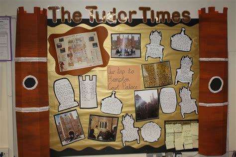 Year 5 Tudor Times Classroom Display Board History Projects History