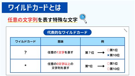 Wordワイルドカードとは 分かりやすく解説 あおちゃのパソコン教室