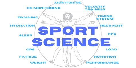 Sports Science And Medicine In India The Rising Importance And Impact