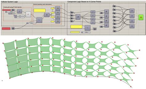 Attractors Tutorial With Panelingtools For Grasshopper Grasshopper Grasshopper Parametric